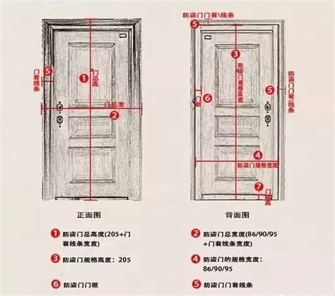 門 大小|【一般門大小】揭秘：一般門大小全攻略，裝潢裝修前必看！